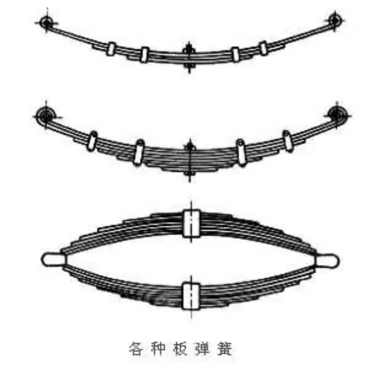 板簧生产工艺流程